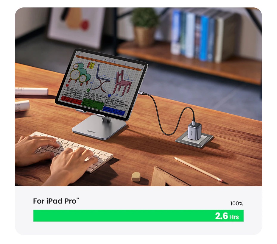 Củ sạc Nexode 20W USB-C PD GaN Fast Charger Ugreen 90664