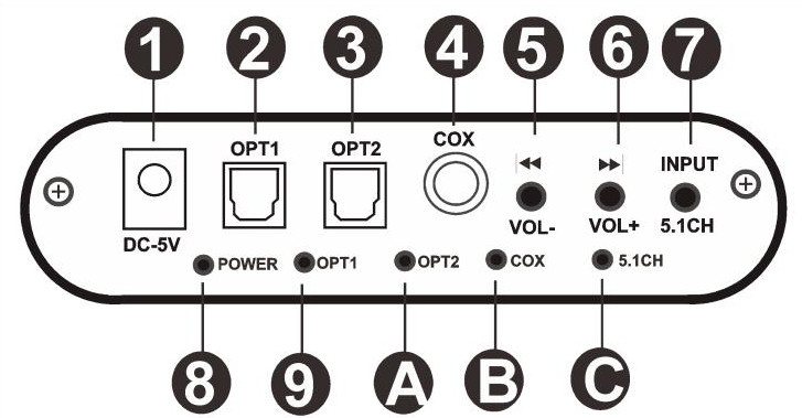 Bộ chuyển Optical Coaxial to Audio 5.1 KTECH DAC651 Bộ chuyển Optical Coaxial to Audio 5.1 KTECH DAC651