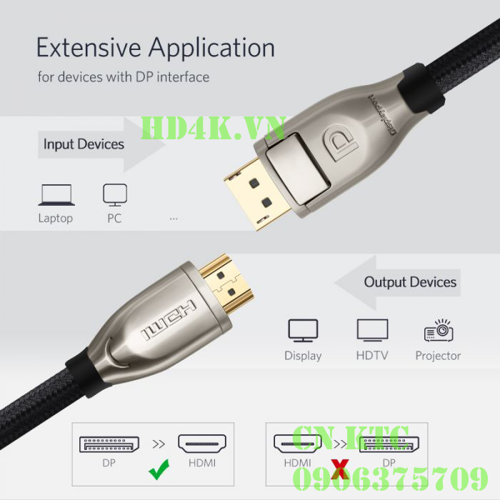 Cáp Displayport to HDMI 2.0 dài 3m hỗ trợ 3D 4K/60Hz Ugreen 40435