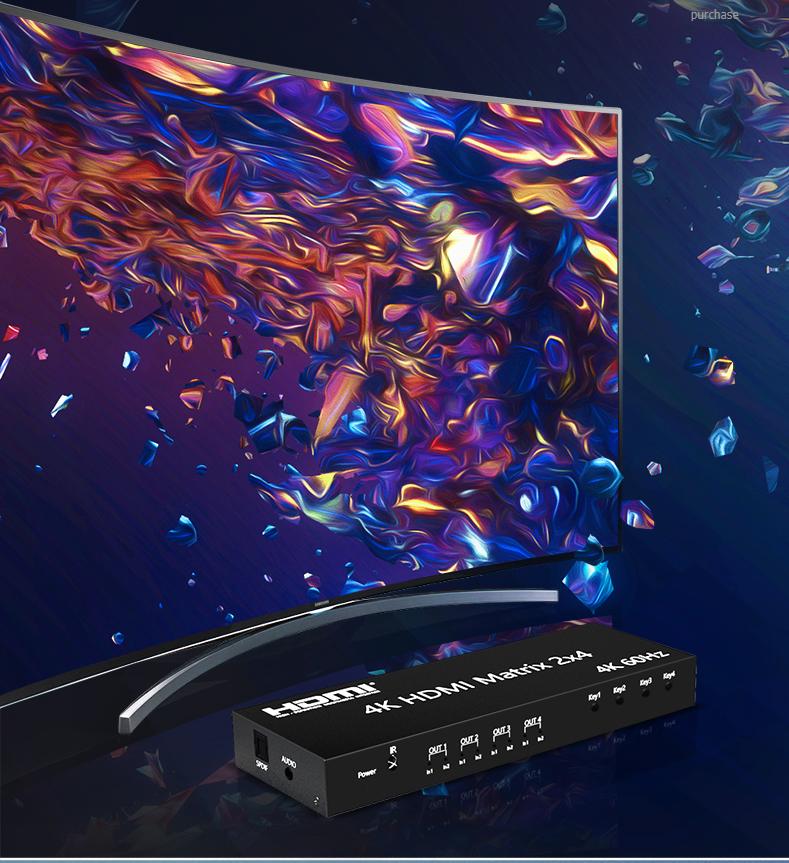 Bộ gộp HDMI 2 ra 4 matrix hỗ trợ 4k Unnlink 0923 Bộ gộp HDMI 2 ra 4 matrix hỗ trợ 4k Unnlink 0923