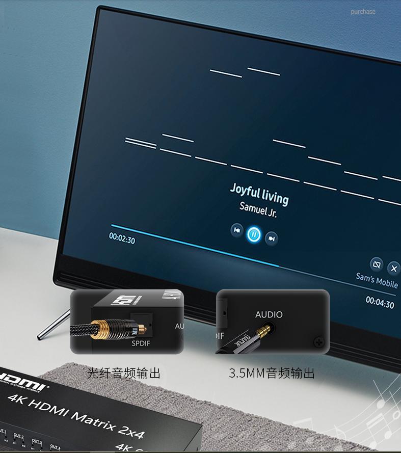 Bộ gộp HDMI 2 ra 4 matrix hỗ trợ 4k Unnlink 0923 Bộ gộp HDMI 2 ra 4 matrix hỗ trợ 4k Unnlink 0923