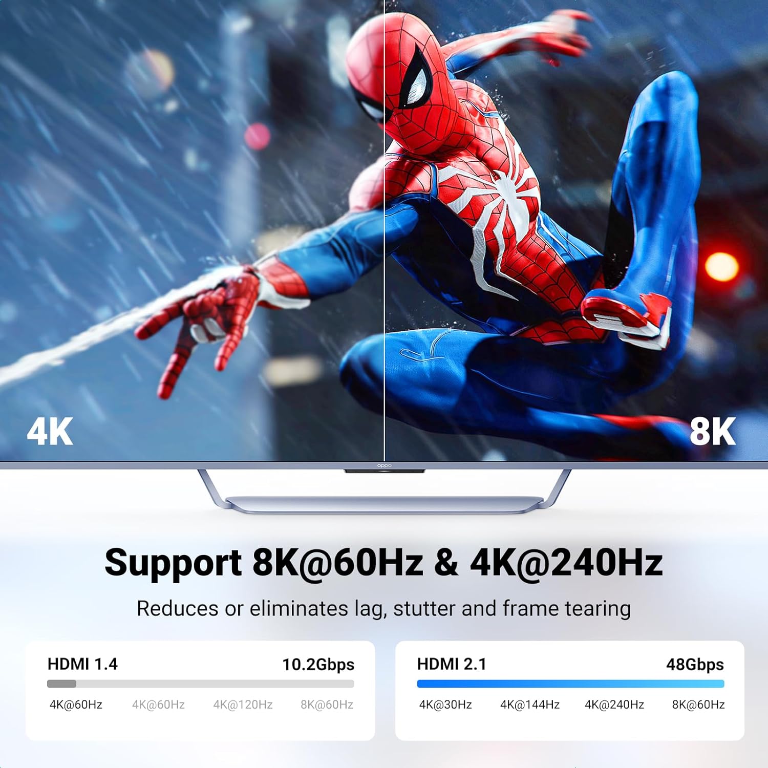 Cáp HDMI 2.1 nối dài 15cm chuẩn 8K Ugreen 15518 Cáp HDMI 2.1 nối dài 15cm chuẩn 8K Ugreen 15518