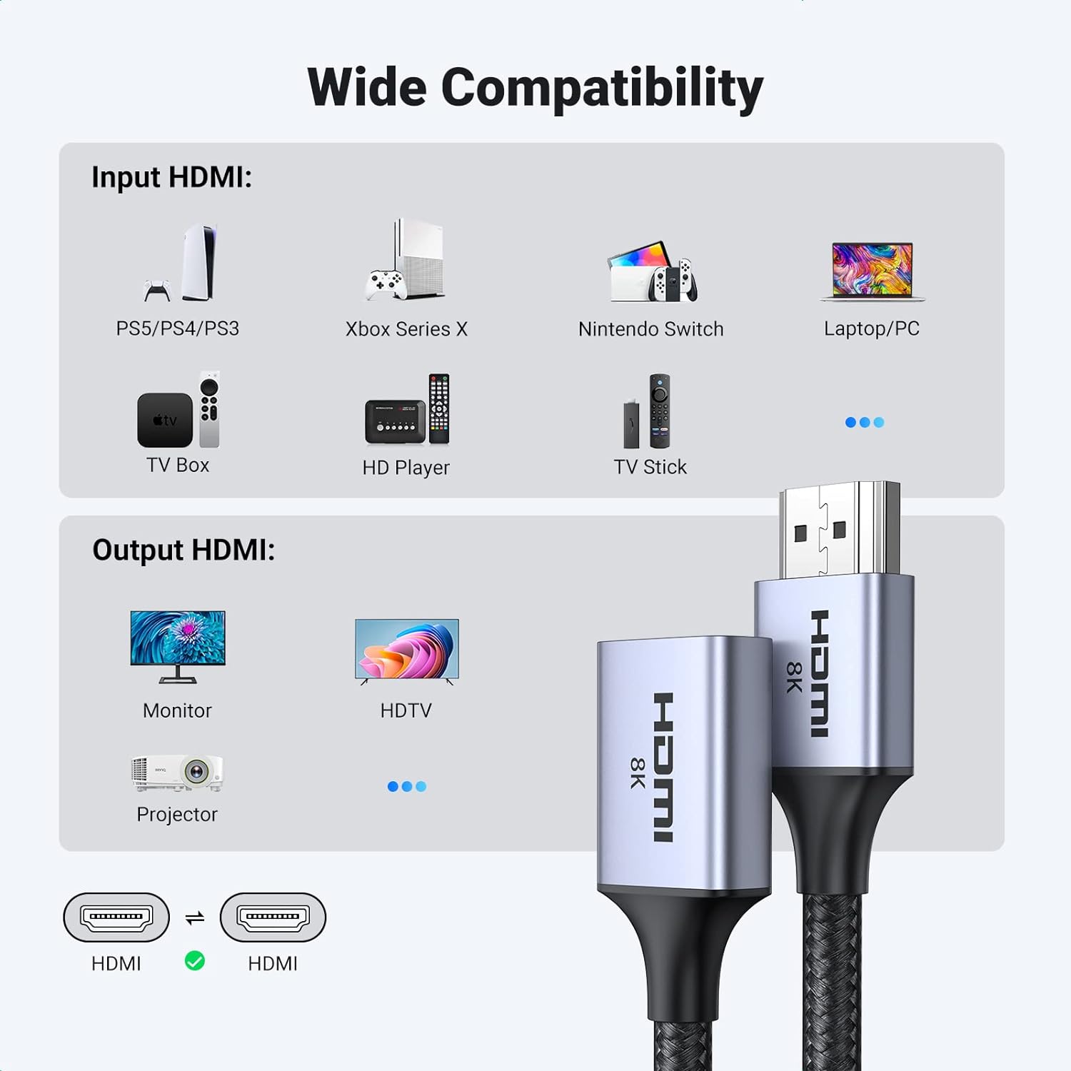 Cáp HDMI 2.1 nối dài 15cm chuẩn 8K Ugreen 15518 Cáp HDMI 2.1 nối dài 15cm chuẩn 8K Ugreen 15518