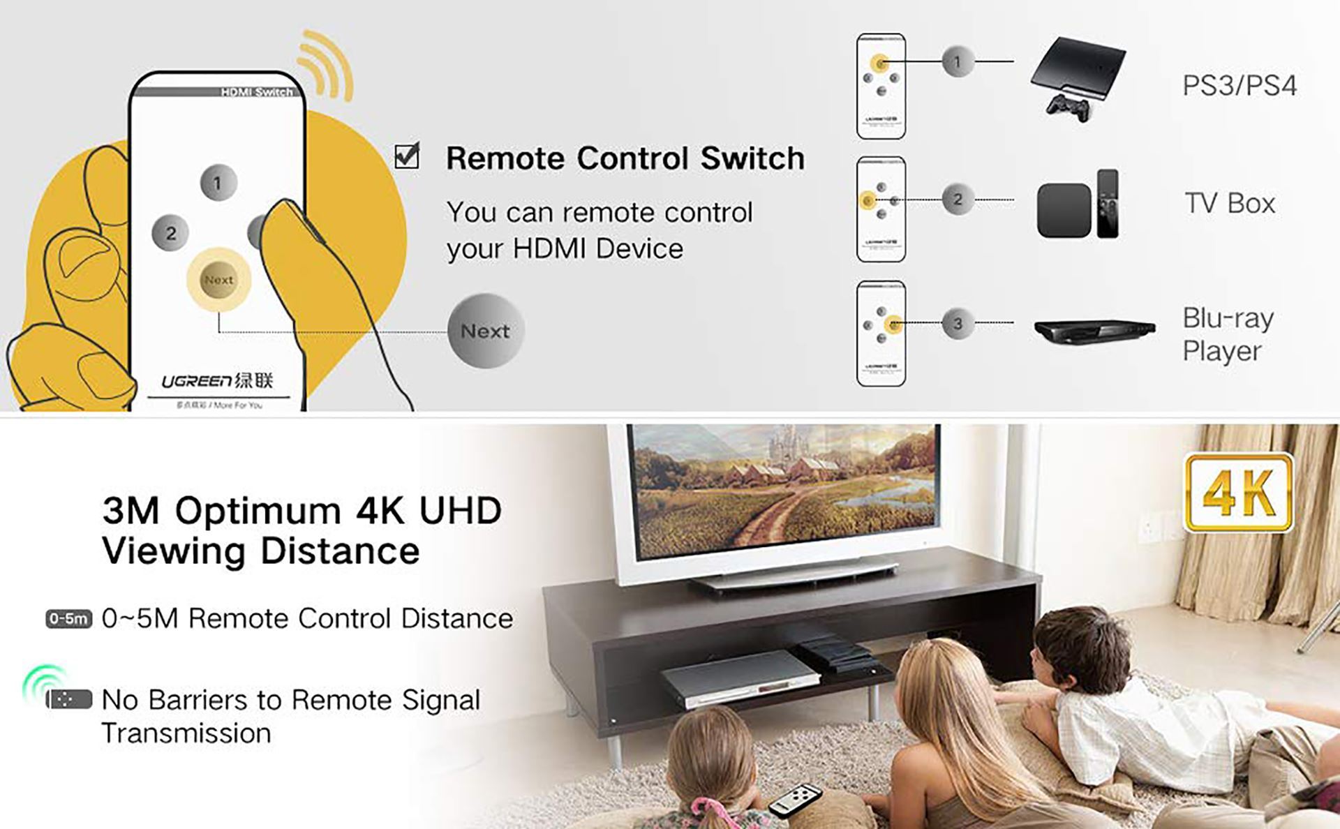 Bộ gộp HDMI 3 ra 1 hỗ trợ 3D full HD Ugreen 40234 Bộ gộp HDMI 3 ra 1 hỗ trợ 3D full HD Ugreen 40234