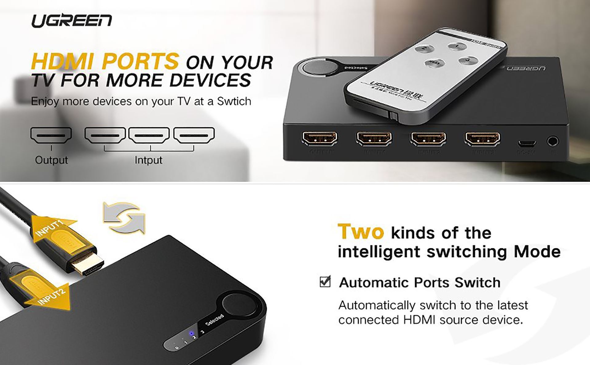 Bộ gộp HDMI 3 ra 1 hỗ trợ 3D full HD Ugreen 40234 Bộ gộp HDMI 3 ra 1 hỗ trợ 3D full HD Ugreen 40234