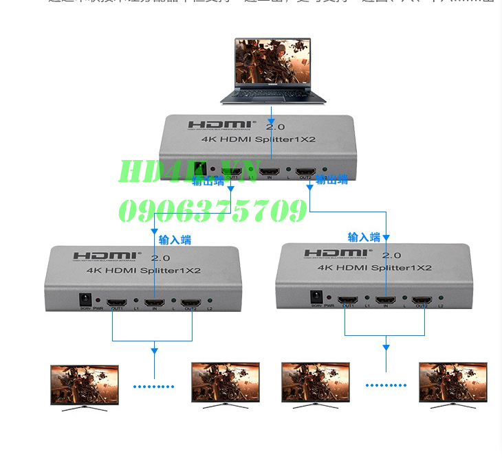 chia-hdmi, chia-hdmi-2.0, chia-hdmi-1-ra-2, bo-chia-hdmi-1-ra-2