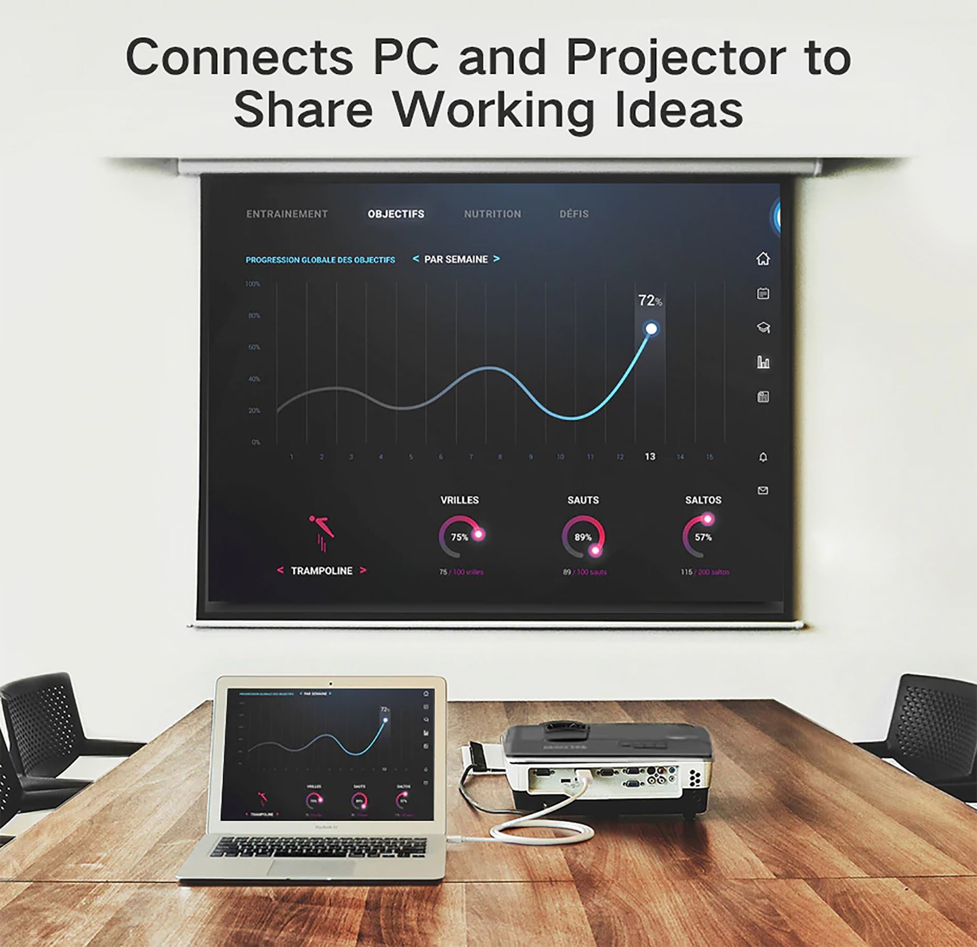 Cáp chuyển Mini DisplayPort to HDMI 1.5M Ugreen 10450 Cáp chuyển Mini DisplayPort to HDMI 1.5M Ugreen 10450
