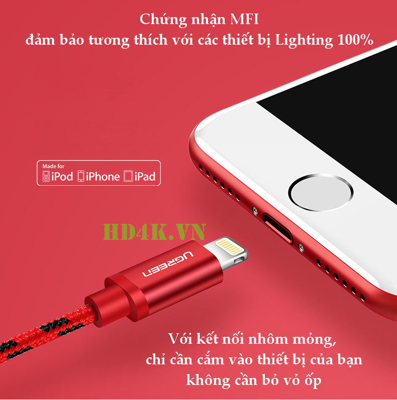 Cáp sạc USB Lightning 1.5m Ugreen 40480 cho iPhone 5/6/7 Plus, iPad