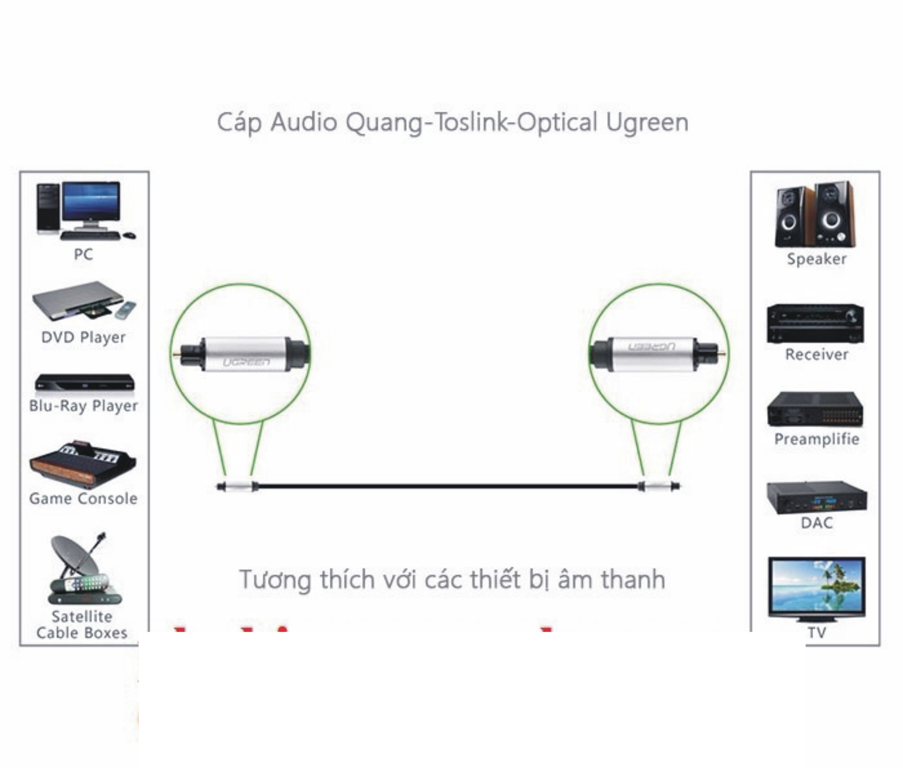 Cáp âm thanh Quang dài 1.5m (Toslink, Optical) Ugreen 10542 Cáp âm thanh Quang dài 1.5m (Toslink, Optical) Ugreen 10542