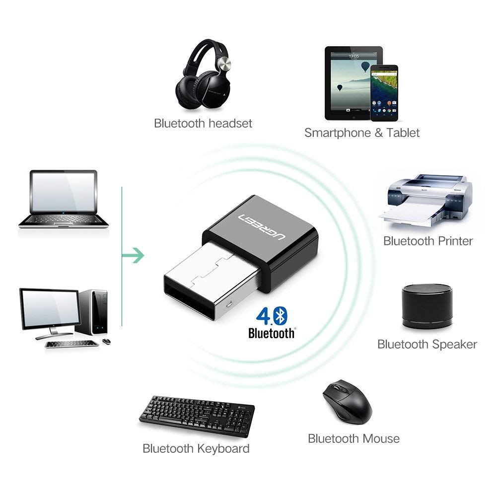 Thiết bị USB thu Bluetooth 4.0 Ugreen 30443 