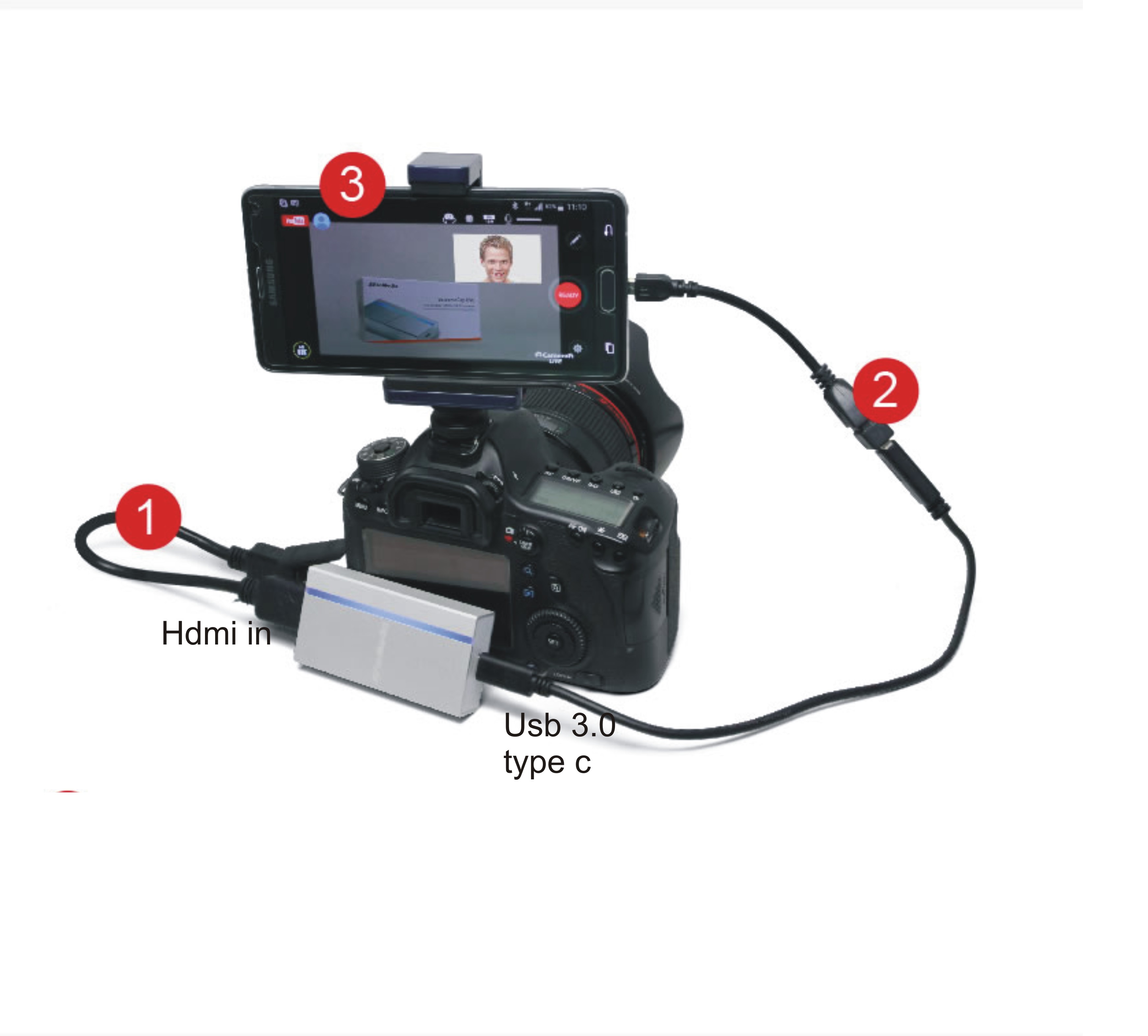 dau-ghi-hinh-hdmi-type-c, avermedia, extremecap-cuv