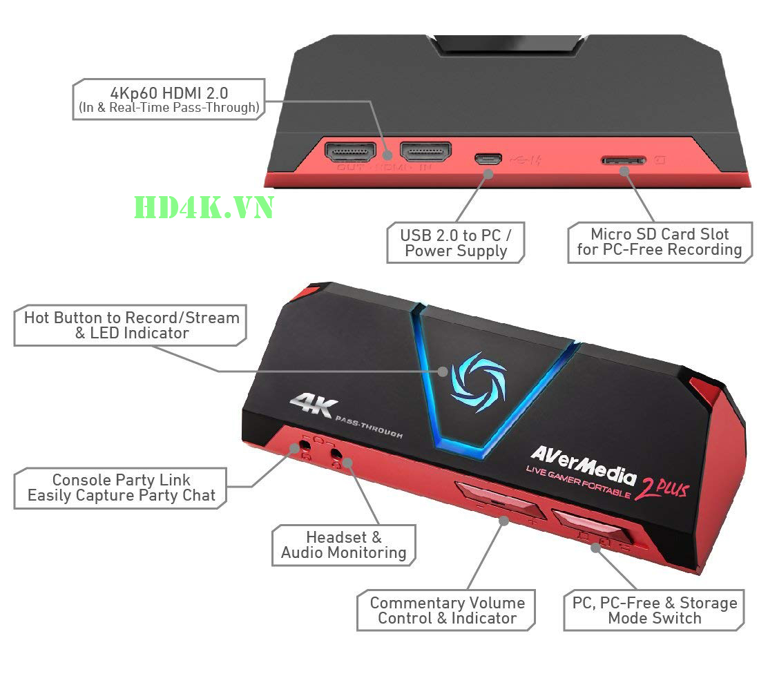 AVerMedia Live Gamer Portable 2 Plus GC513 4K GC513 avermedia, card-ghi-hinh, capture-card, ghi-hinh-hdmi
