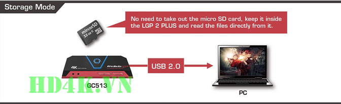 AVerMedia Live Gamer Portable 2 Plus GC513 4K GC513 AVerMedia Live Gamer Portable 2 Plus GC513 4K GC513