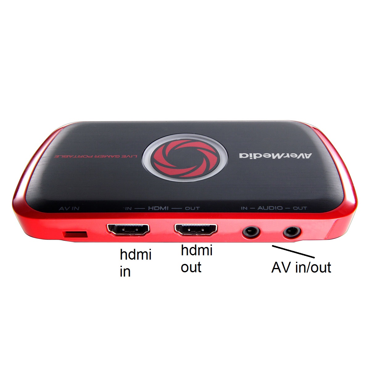 cac-ghi-hinh-avermedia-giao-tiep-usb, c875, card-ghi-hinh