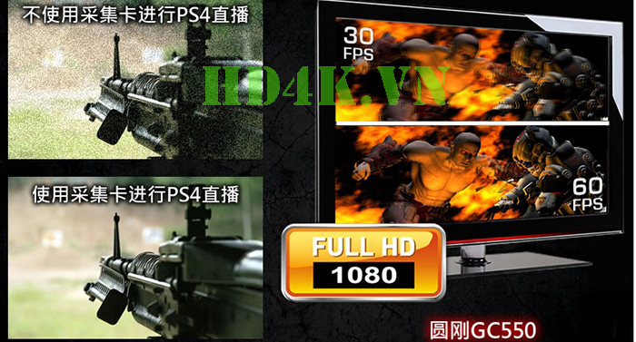 avermedia, GC550, Avermedia-GC550. dau-ghi-hinh