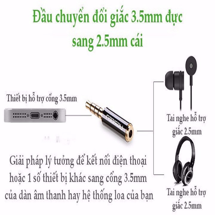 Đầu chuyển 2.5mm to 3.5mm Ugreen 20501 Đầu chuyển 2.5mm to 3.5mm Ugreen 20501