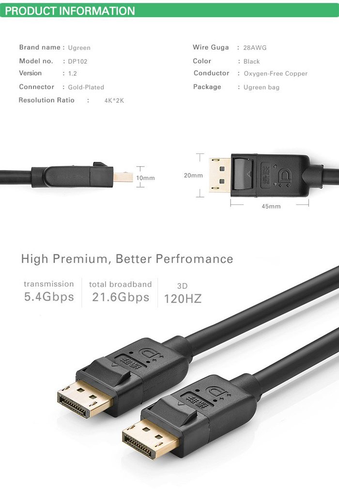 displayport, ugreen, ugreen-30119, cap-displayport-ugreen, cap-displayport
