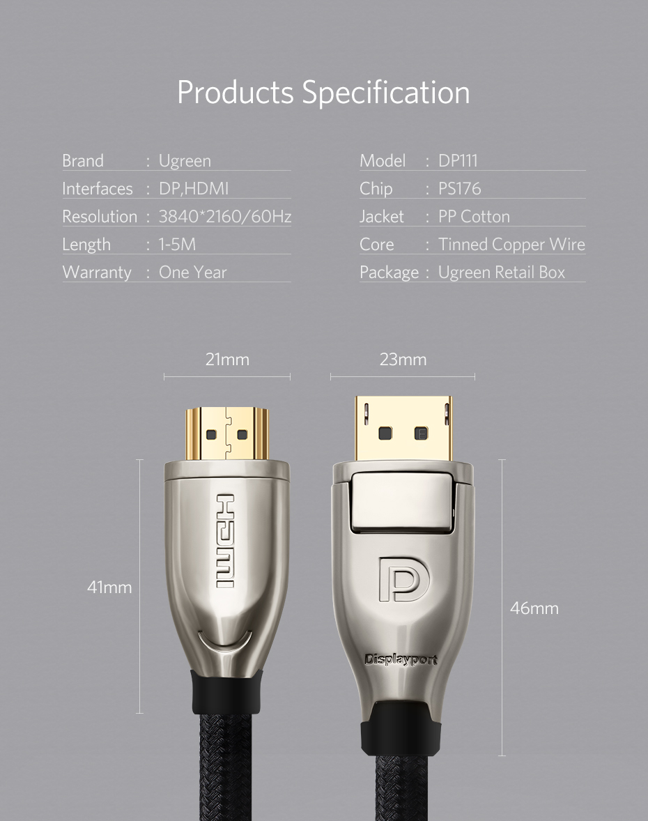 ugreen, ugreen-40433, displayport-to-hdmi