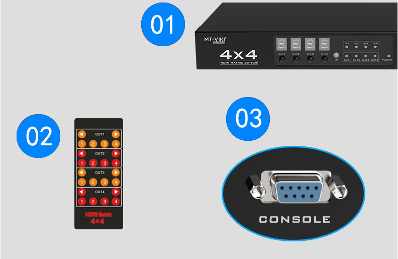 bo-chia-hdmi-4-ra-4-mt-viki, bo-chia-hdmi-mt-hd414, bo-chia-hdmi-ma-tran, mt-hd414