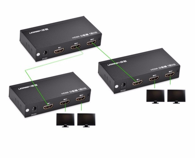 Bộ chia HDMI 1 ra 2 full HD Ugreen 40201 Bộ chia HDMI 1 ra 2 full HD Ugreen 40201