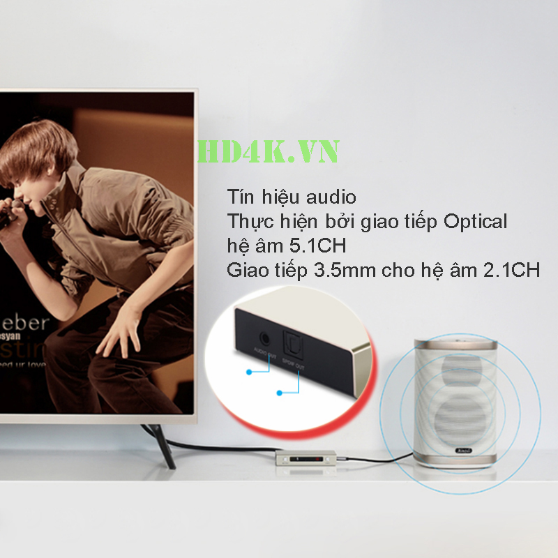 ugreen, ugreen-40369, bo-chia-hdmi, bo-gop-hdmi