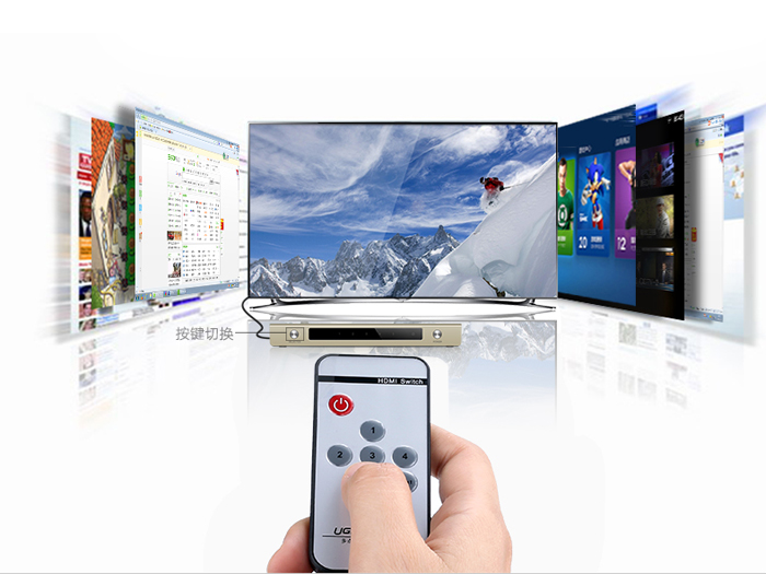 bo-chia-hdmi-5-ra-1, bo-chia-hdmi-5-ra-1-ugreen, ugreen-40279