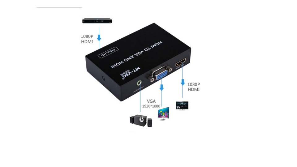 bo-chuyen-hdmi-to-hdmi-va-vga, bo-chuyen-hdmi-to-vga-hdmi-mt-viki, mt-hv03