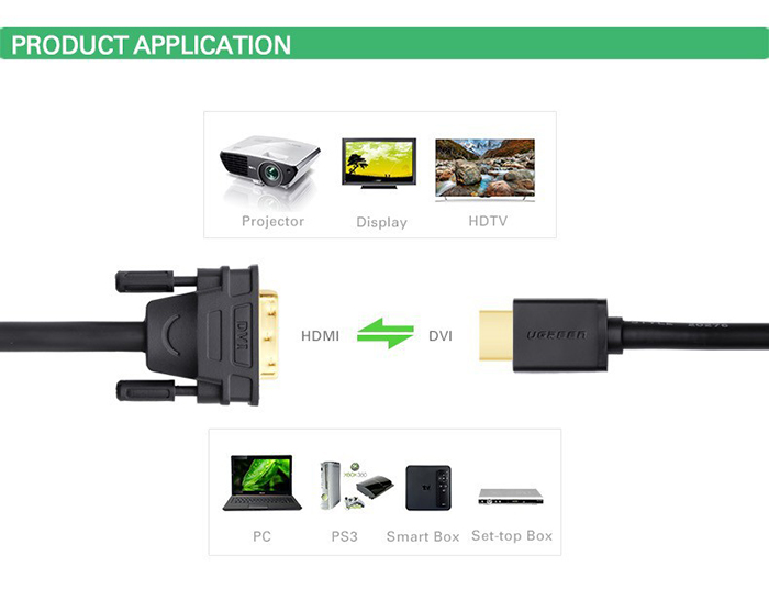 cap-chuyen-hdmi-to-dvi, cap-chuyen-hdmi-to-dvi-ugreen, ugreen-11150, cap-chuyen-hdmi-to-dvi-ugreen, cap-chuyen-hdmi-to-dvi-1.5m