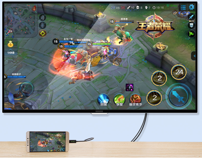 cap-type-c-sang-hdmi