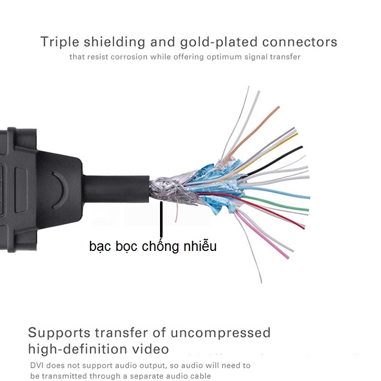 cap-chuyen-hdmi-to-dvi, cap-chuyen-dvi-to-hdmi, cap-chuyen-hdmi-to-dvi-ugreen, ugreen-20136