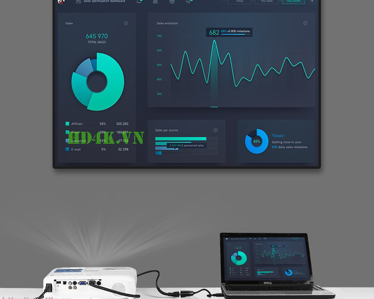 Cáp chuyển HDMI to VGA Ugreen 40252 Cáp chuyển HDMI to VGA Ugreen 40252