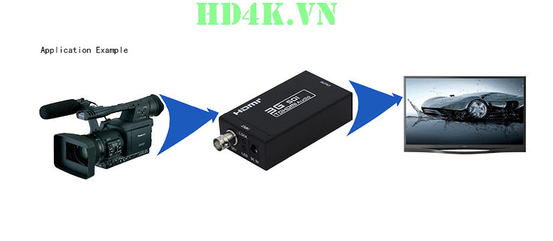 sdi-to-hdmi