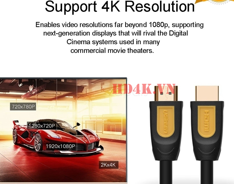 ugreen-10128, cap-hdmi-1.5m