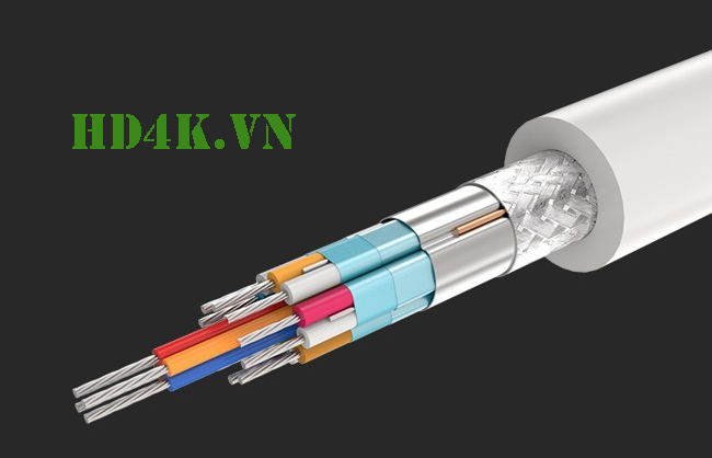ugreen-30475, cap-hdmi, cap-hdmi-0.5m, cap-hdmi-2.0