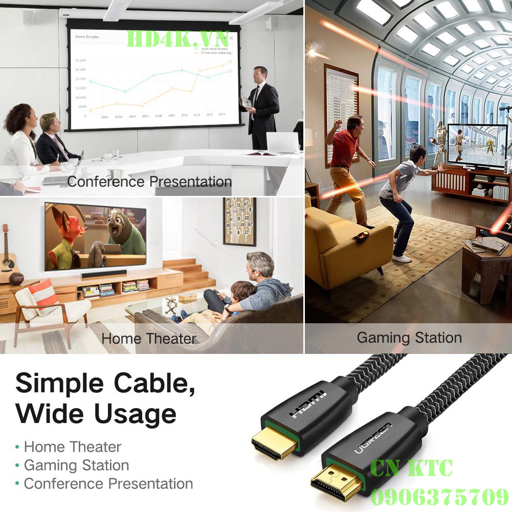 ugreen, ugreen-50464, cap-hdmi, cap-hdmi-2.0, cap-hdmi-ugreen