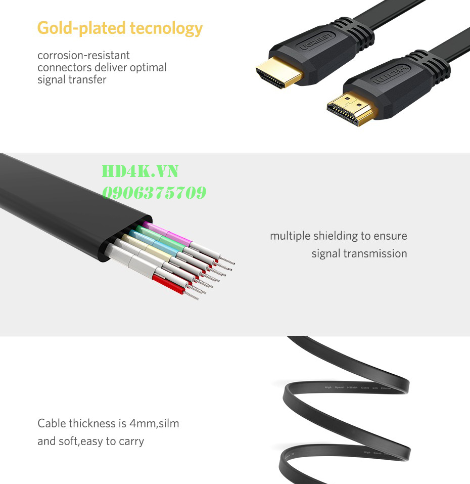 ugreen, ugreen-50820, cap-hdmi