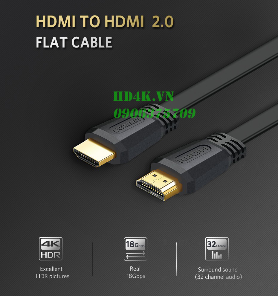ugreen, ugreen-50820, cap-hdmi