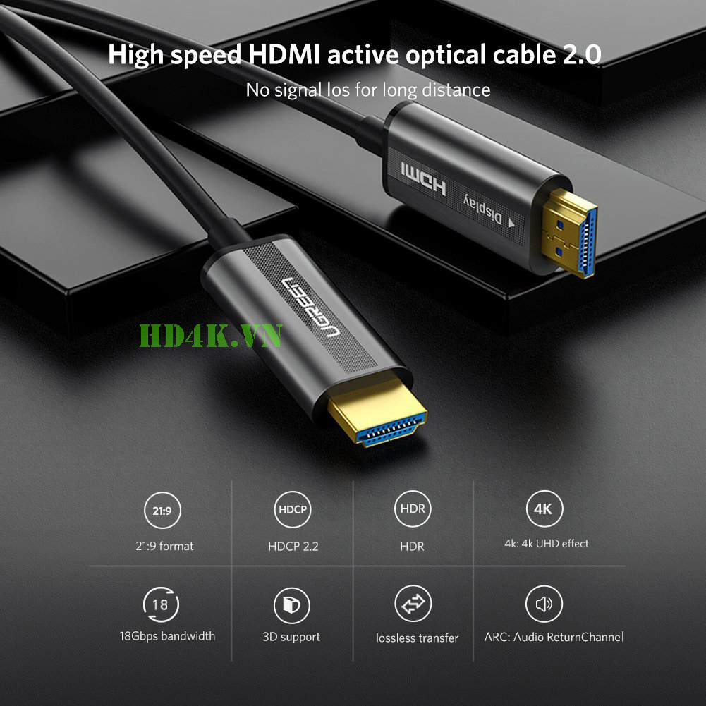 ugreen, ugreen-50215, cap-hdmi-quang