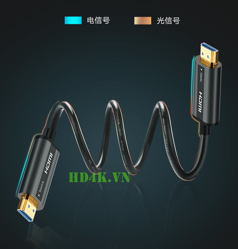 ugreen, ugreen-50215, cap-hdmi-quang