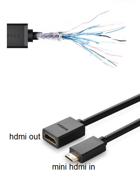 cap-mini-hdmi-to-hdmi, cap-hdmi-to-hdmi-ugreen, ugreen-20137