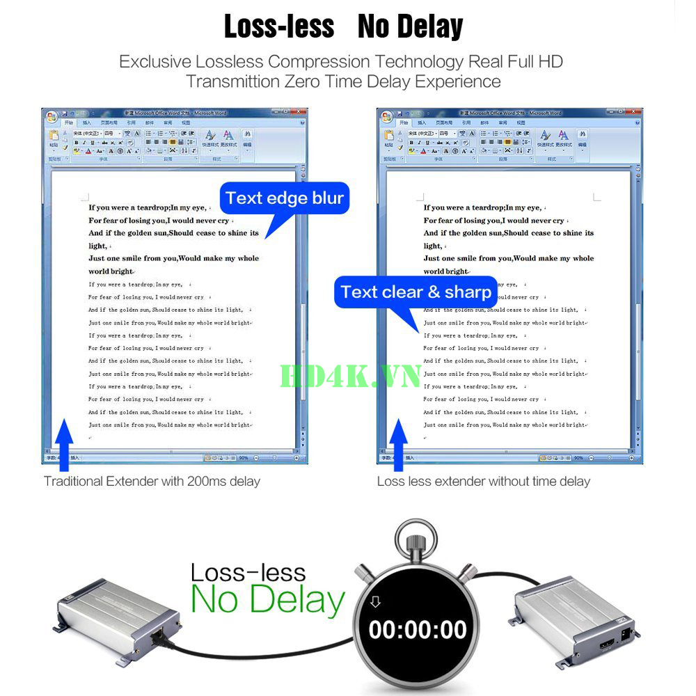 khuech-dai-hdmi-qua-cap-dong-truc, hsv379
