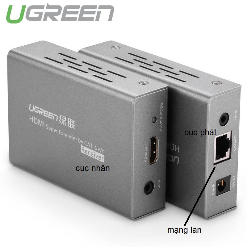 bo-khuech-dai-hdmi, bo-khuech-dai-hdmi-100m, bo-khuech-dai-hdmi-60m, bo-khuech-dai-hdmi-ugreen, ugreen-40210