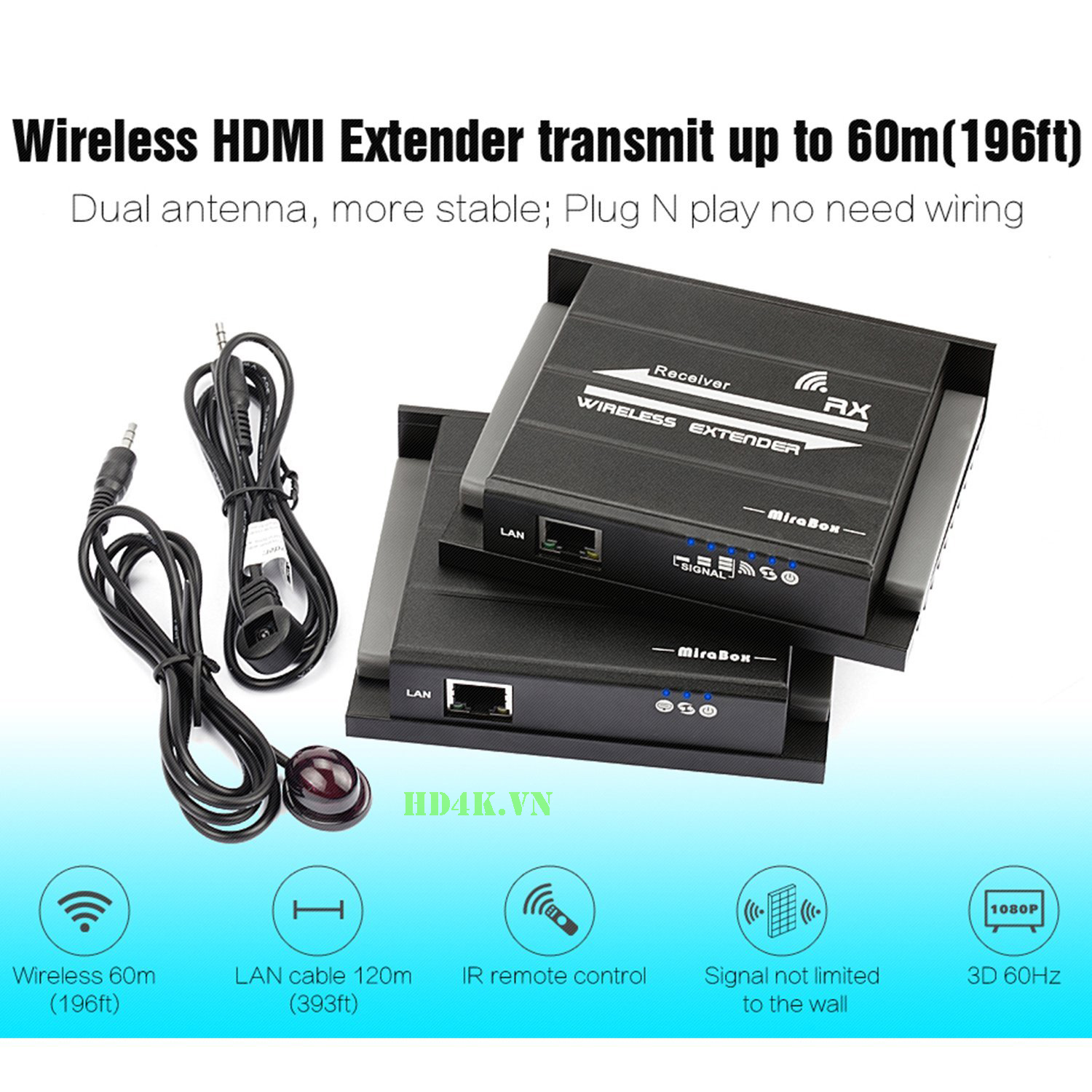 hdmi-khong-day-mirabox, hsv921