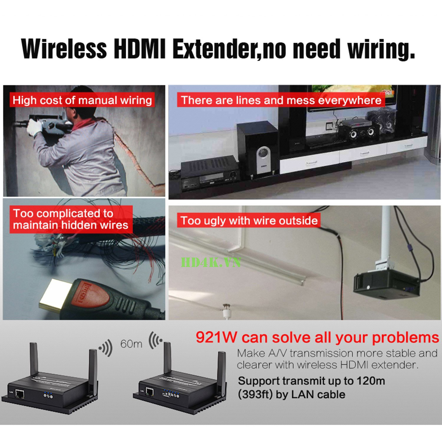 hdmi-khong-day-mirabox, hsv921