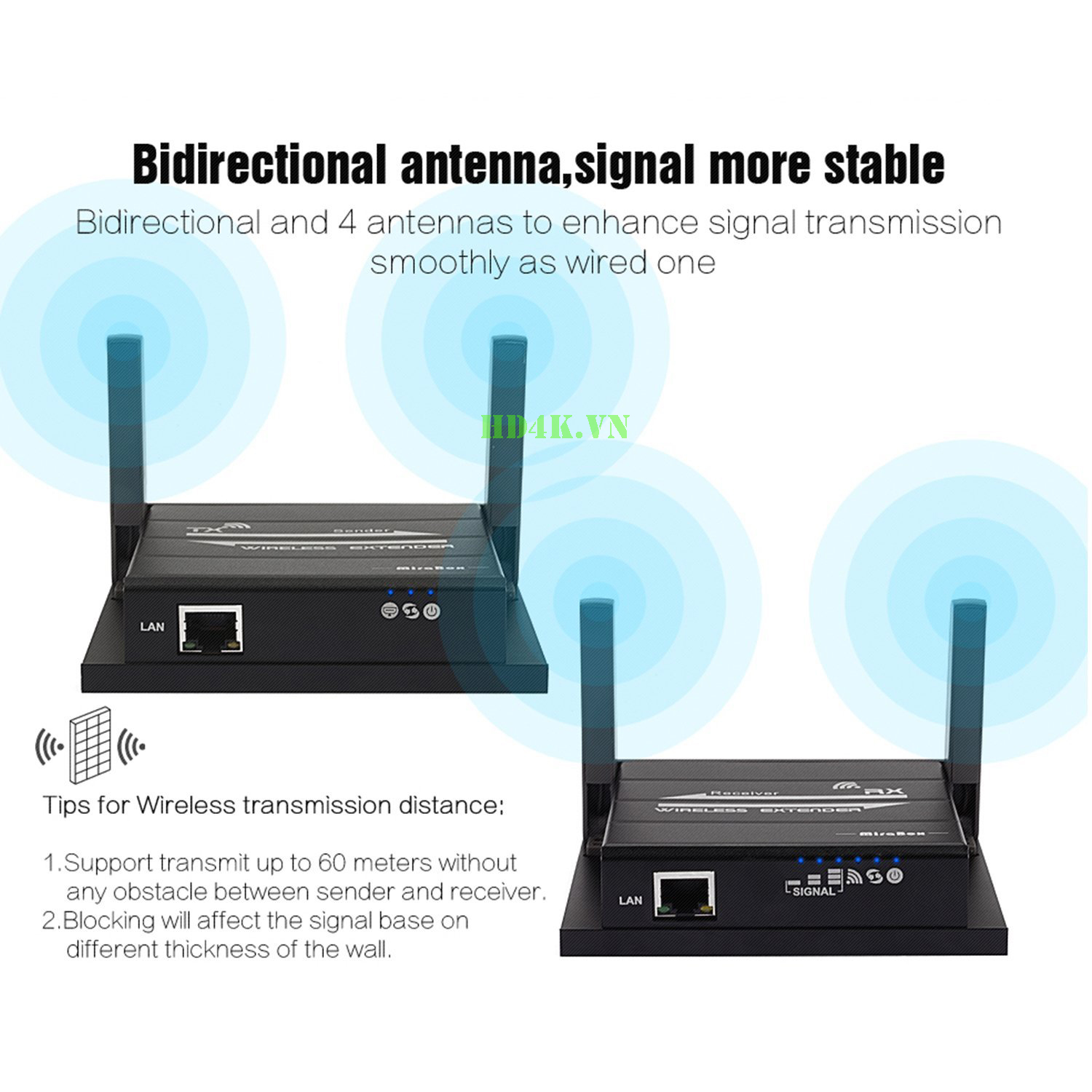 hdmi-khong-day-mirabox, hsv921