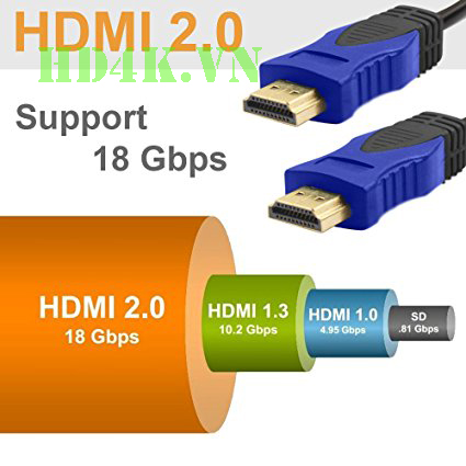 cap-hdmi