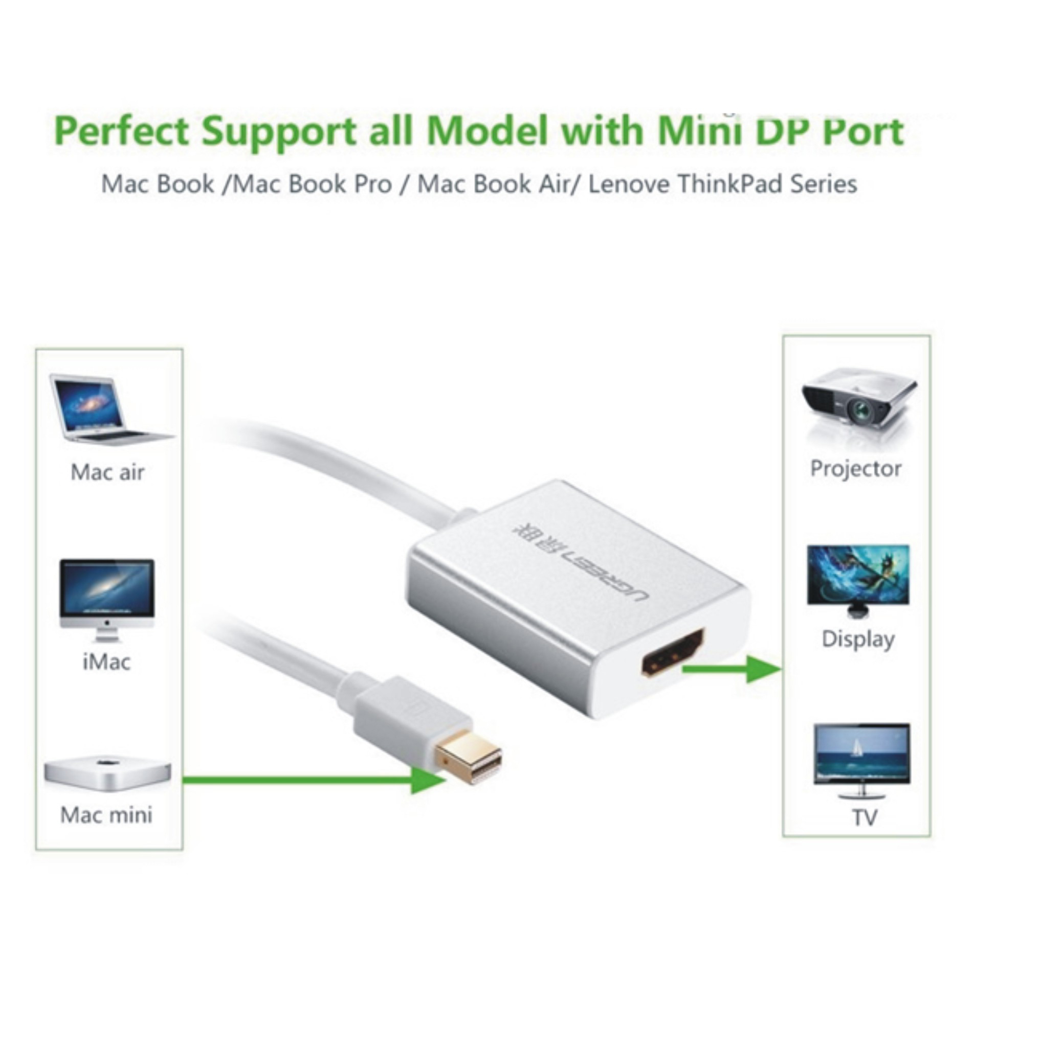 cap-chuyen-mini-displayport-to-hdmi, cap-chuyen-mini-displayport-to-hdmi-ugreen, ugreen-10401