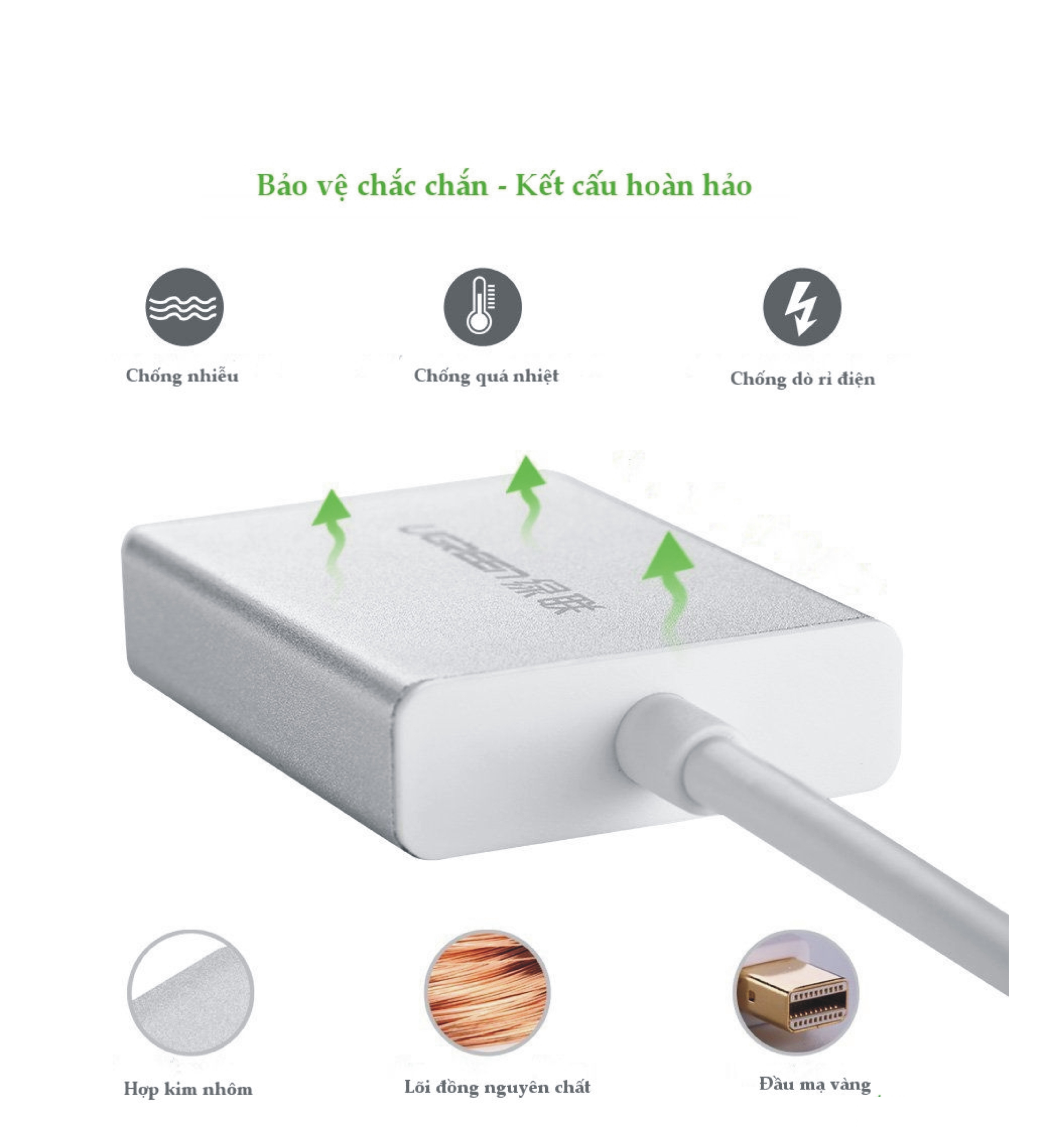 cap-chuyen-mini-displayport-to-hdmi, cap-chuyen-mini-displayport-to-hdmi-ugreen, ugreen-10401