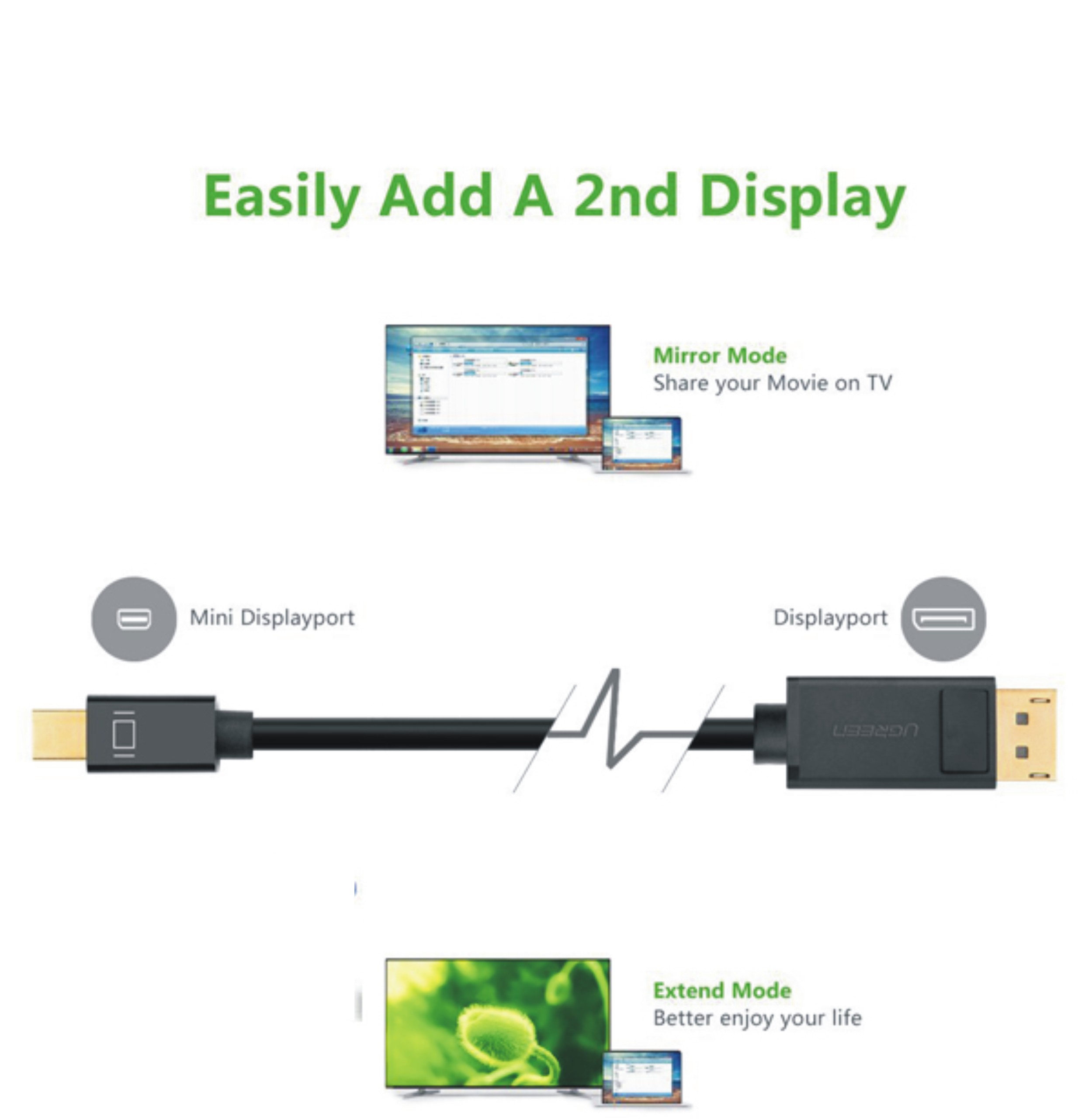 cap-mini-displayprt-to-displayport-3m-ugreen-10434, cap-mini-displayprt-to-displayport-3m-ugreen, cap-mini-displayprt-to-displayport-3m, ugreen-10434