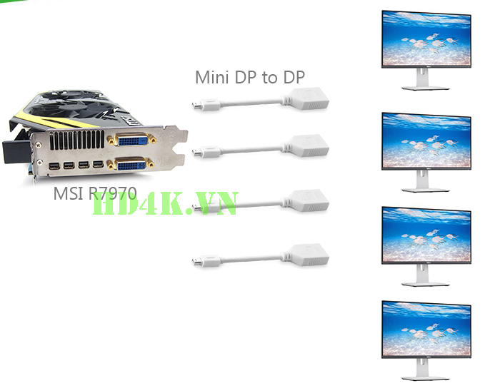 ugree, ugreen-10445, cap-chuyen-mini-displayport-sang-displayport